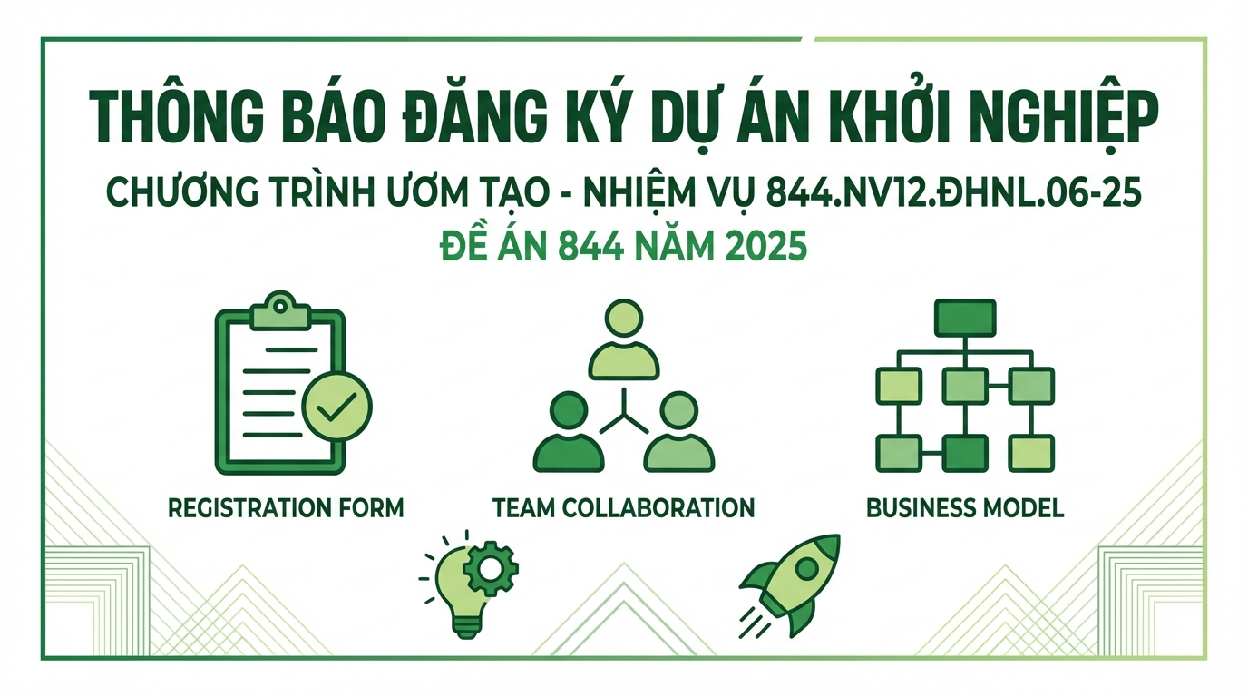 Thông báo đề xuất dự án khởi nghiệp tham gia Nhiệm vụ 844 năm 2025